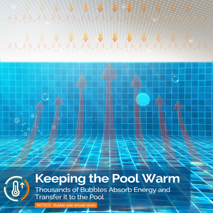 12 Mil Rectangle Solar Pool Cover Heavy Duty Bubble Blanket Clear